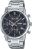 Часы Casio TIMELESS COLLECTION MTP-E510D-1A1